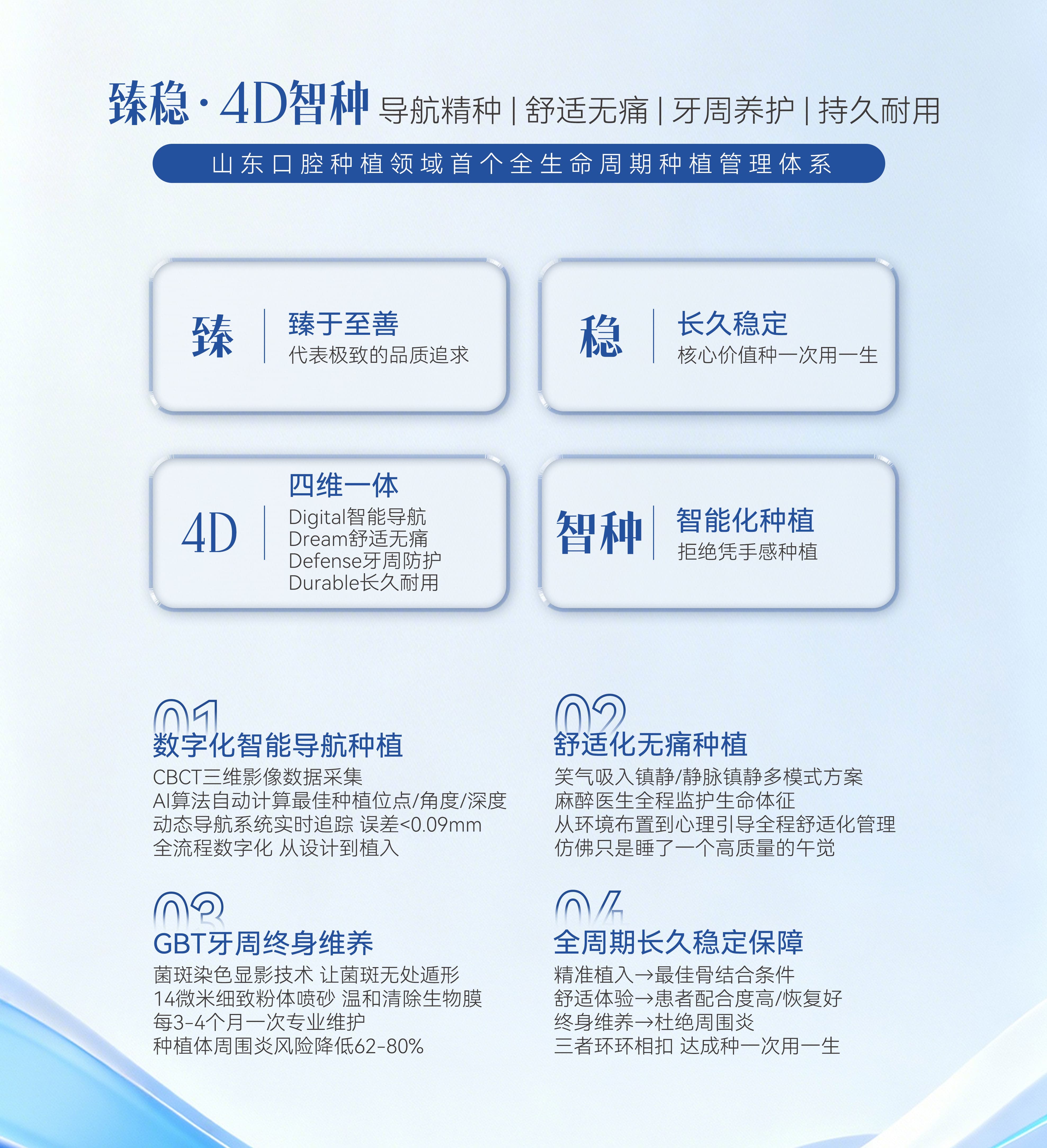 AI智能化种植导航到底“牛”在哪？为什么说它是缺牙人士的“新选择”？